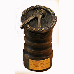 XI TROFEO A LA DEPORTIVIDAD EN EL FÚTBOL DE RIVAS VACIAMADRID (ACTUALIZACIÓN A 11-03-2022)