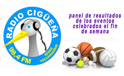 logo RC Deportes panel de resultados